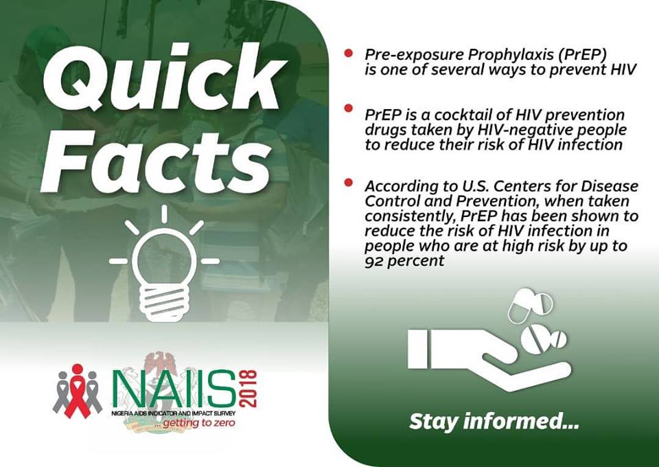 Do you know all the ways HIV can be prevented? Read up on Pre exposure prophylaxis (PrEP) Knowledge is power. Nigeria is #GettingToZero #hiv infections. 
#NAIISNG #NAIIStoKnow #likeandshare #knowledgeispower #nigeria #healthforall