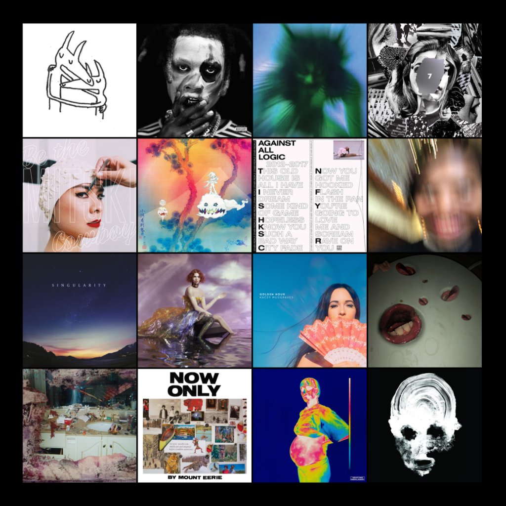 Le top 18 des albums de 2018 harmonies.blog/2018/12/19/le-…