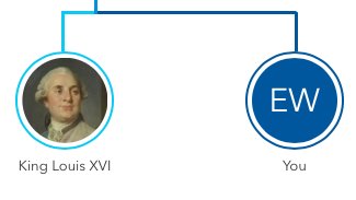 ejw2020's tweet photo. When your DNA test comes back and you're related to royalty 😂 #MyDNA #Genetics #PaternalLineage #DNA https://t.co/5IahzCOSe7