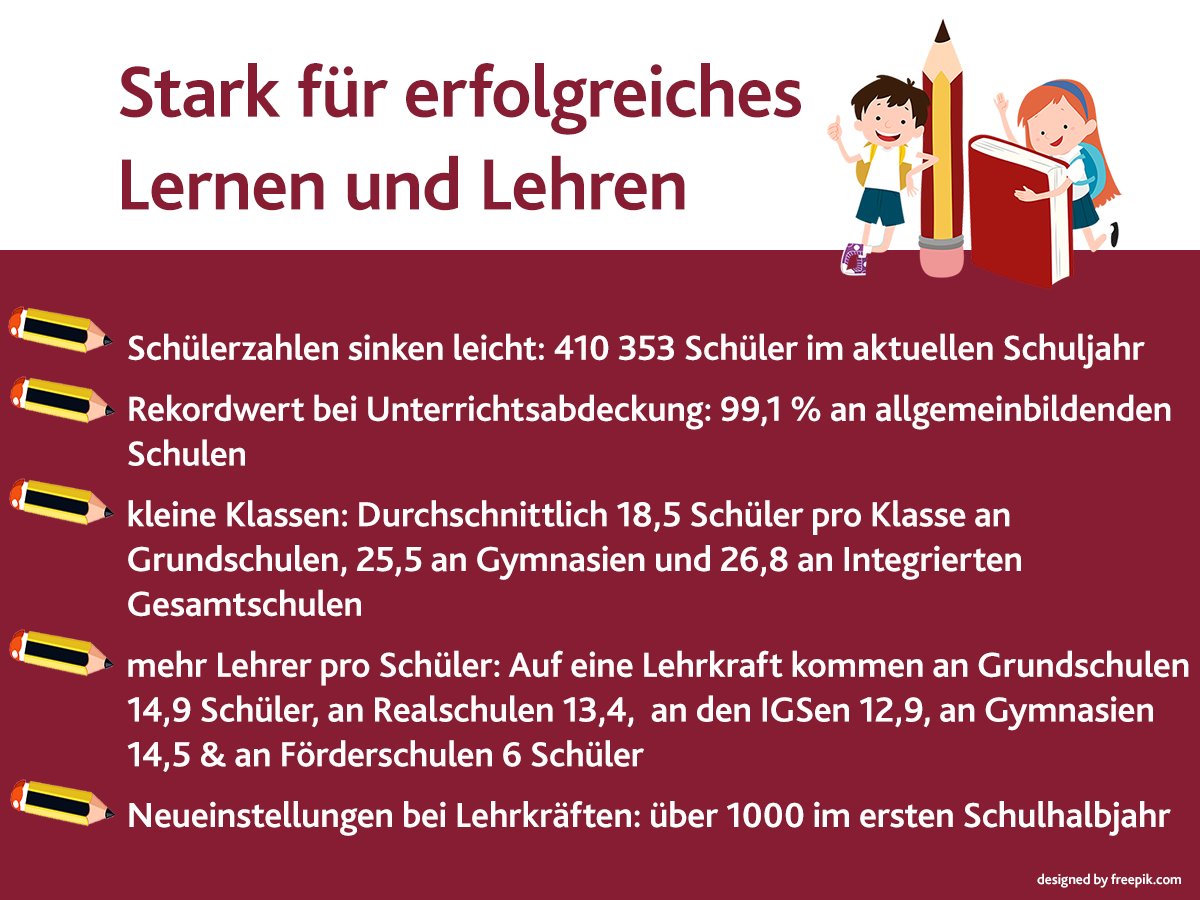 Landesregierung Rheinland-Pfalz on Twitter: \