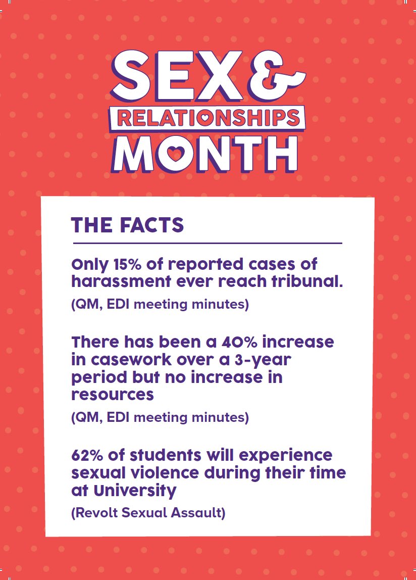 Sex and Relationships month is starting in January! This campaign is all about promoting consent, safe sex and it aims to encourage conversation about sexual violence on campus and how we can stop it.