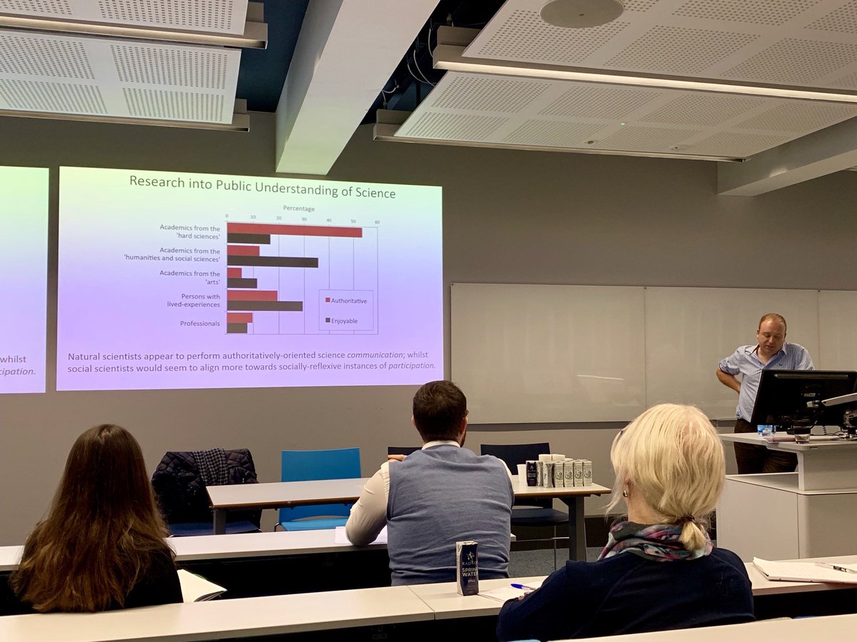 HPCHolmqvist's tweet photo. Jamie Lewis presents a very interesting - and slightly disconcerting? - slide on the public’s understanding and evaluation of different forms of expertise #sip2018 https://t.co/qOXCnclhoi