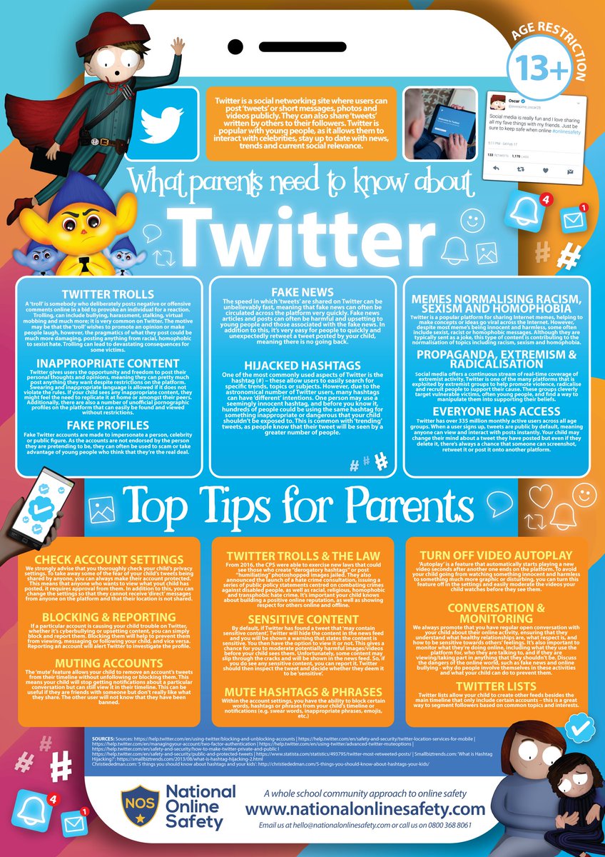 National Online Safety on LinkedIn: #wakeupwednesday #playstation4 #lockdown #onlinesafety