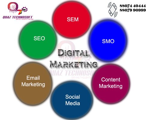 QuazTechnosoft's tweet image. Quaz Technosoft offers Digital Marketing Courses for both Engineering and Arts  Candidates #DesignThinking, #DeeperLearning, #Education, #Educhat, #ELearning, #DigitalMarketing , #SEO ,#SMO, #SEM Call : +91-8807440444, 8807990999