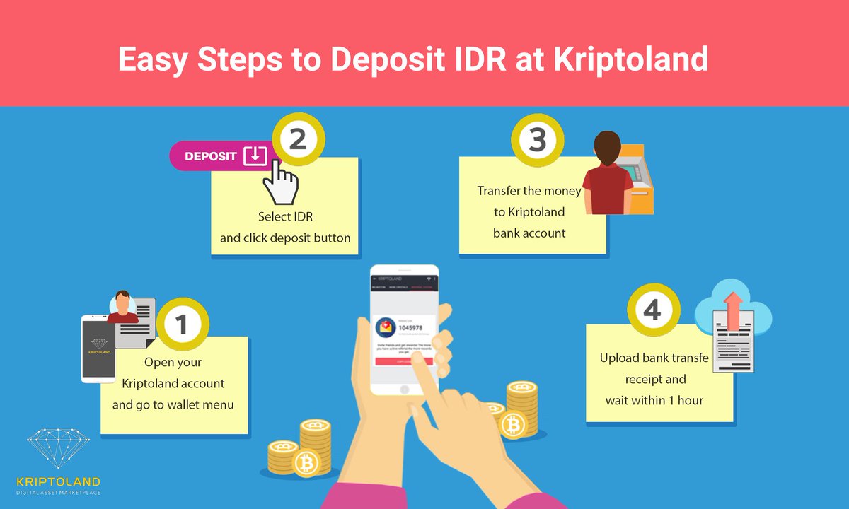 kriptolandblast's tweet photo. Isi saldo atau deposit rupiah melalui Kriptoland caranya sangat mudah! Anda dapat melakukan deposit online dengan transfer melalui rekening bank lokal Anda maupun deposit offline di kantor kami. Informasi lebih lanjut silahkan hubungi support@kriptoland.com 👩‍💻 #deposit #rupiah https://t.co/0lOFa35Uem