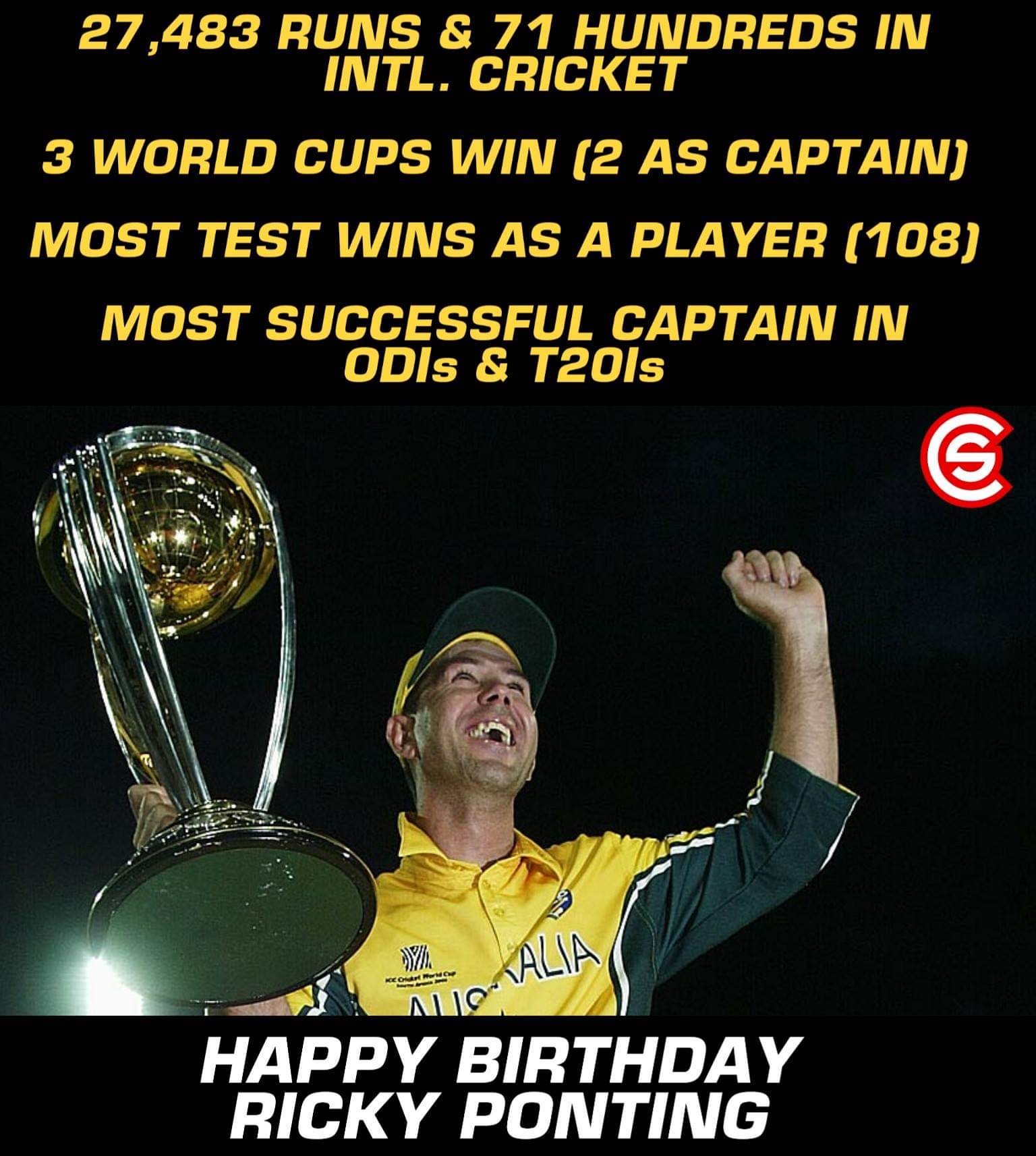 Happy Birthday to Legendary Ricky Ponting!! 