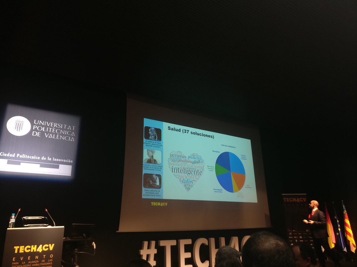 mariaaf10's tweet image. Salud es una de las áreas prioritarias para la CV. Inteligencia artificial, computación y ciberconectividad como núcleo de las soluciones tecnológicas. @dsaezdomingo explicando las misiones #TECH4CV