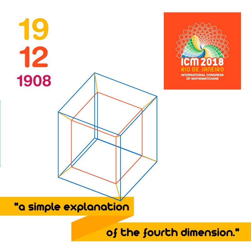 Time Tunnel... | On December 19, 1908, the magazine Scientific American made an announcement offering a US$ 500 prize to the person who could give “a simple explanation of the fourth dimension” ► bit.ly/2RTIduk
