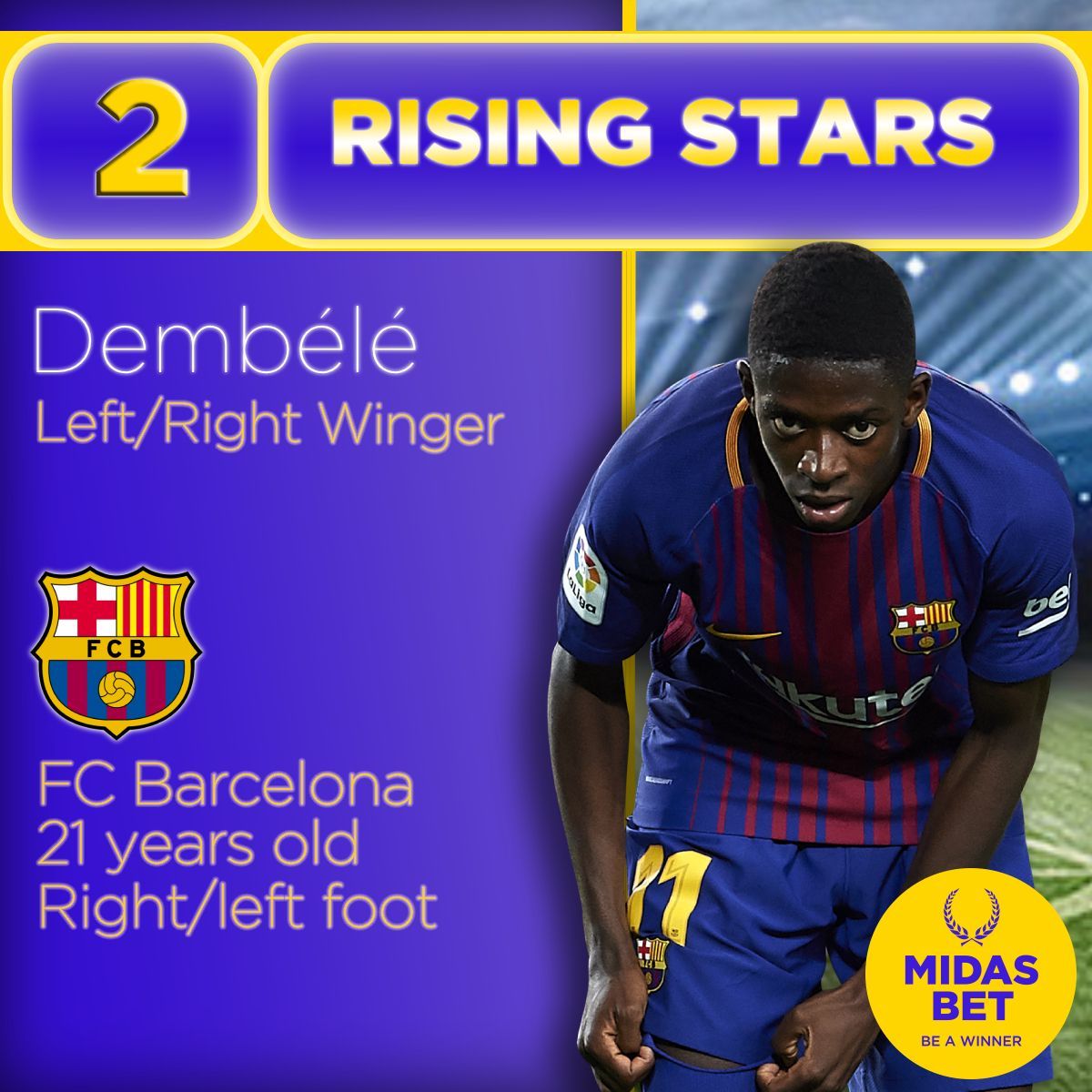 BetMidas's tweet photo. #MidasStars TOP 10 of young talents in #football, in no particular order. ๐๐
@Dembouz ๐ซ๐ท
Despite all the media frenzy about Dembรฉlรฉ's private life and disciplinary problems at @FCBarcelona, he keeps showing an undeniable talent on the field. ๐ https://t.co/zQ9Lg7b93u