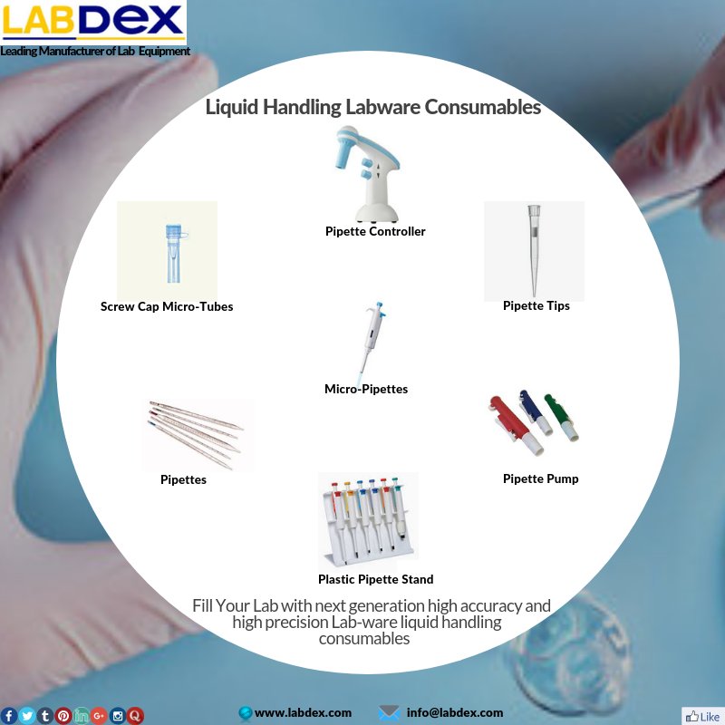 LabDex2's tweet image. Liquid Handling Consumables by Labdex