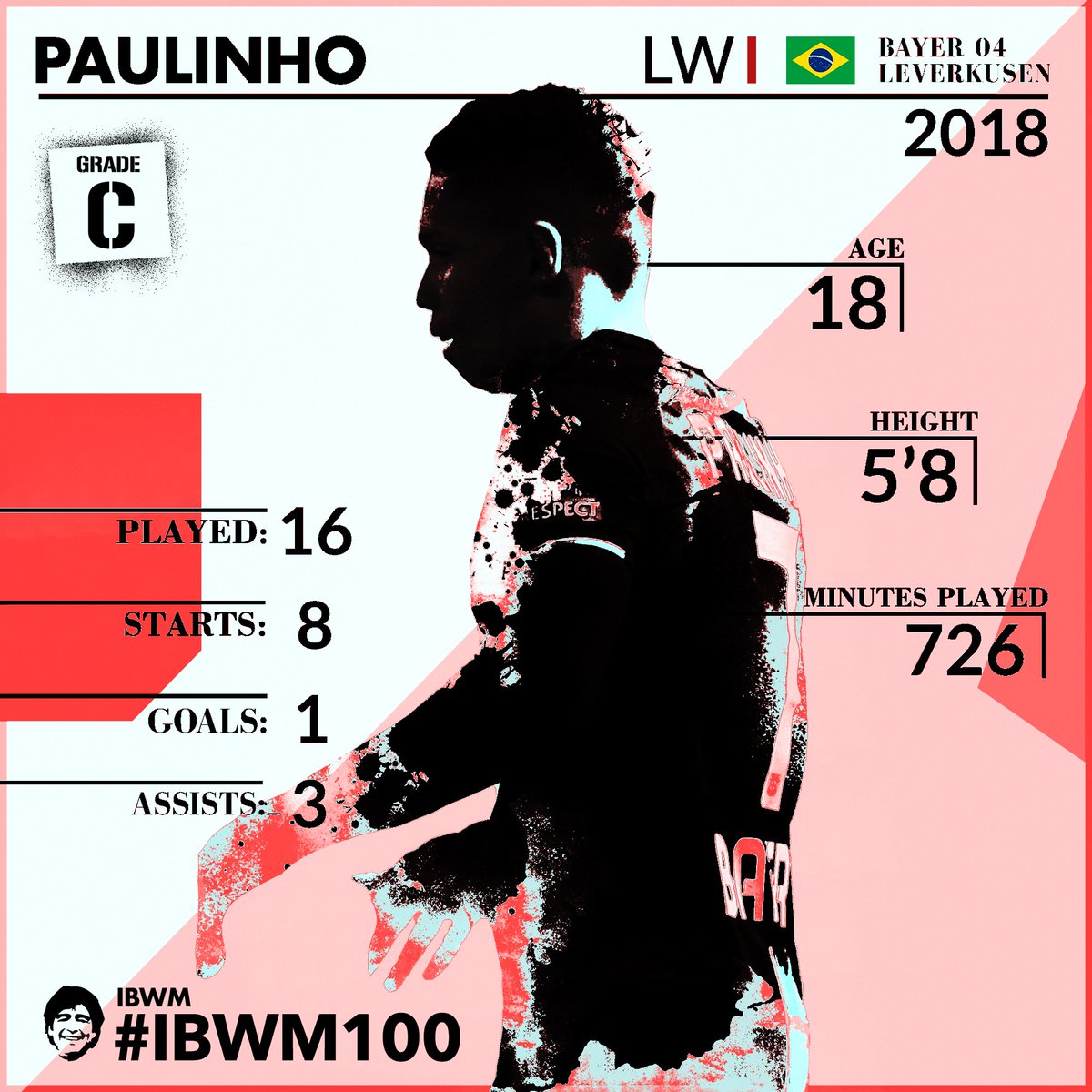 Inbedwimaradona's tweet photo. The next 25 reviews of 2018's #IBWM100 are here!
Keep an eye out for the next 25 tomorrow as we build up to the 100 for 2019 on Saturday...
https://t.co/qHAuRUmUUo https://t.co/UpFmJGi2uJ