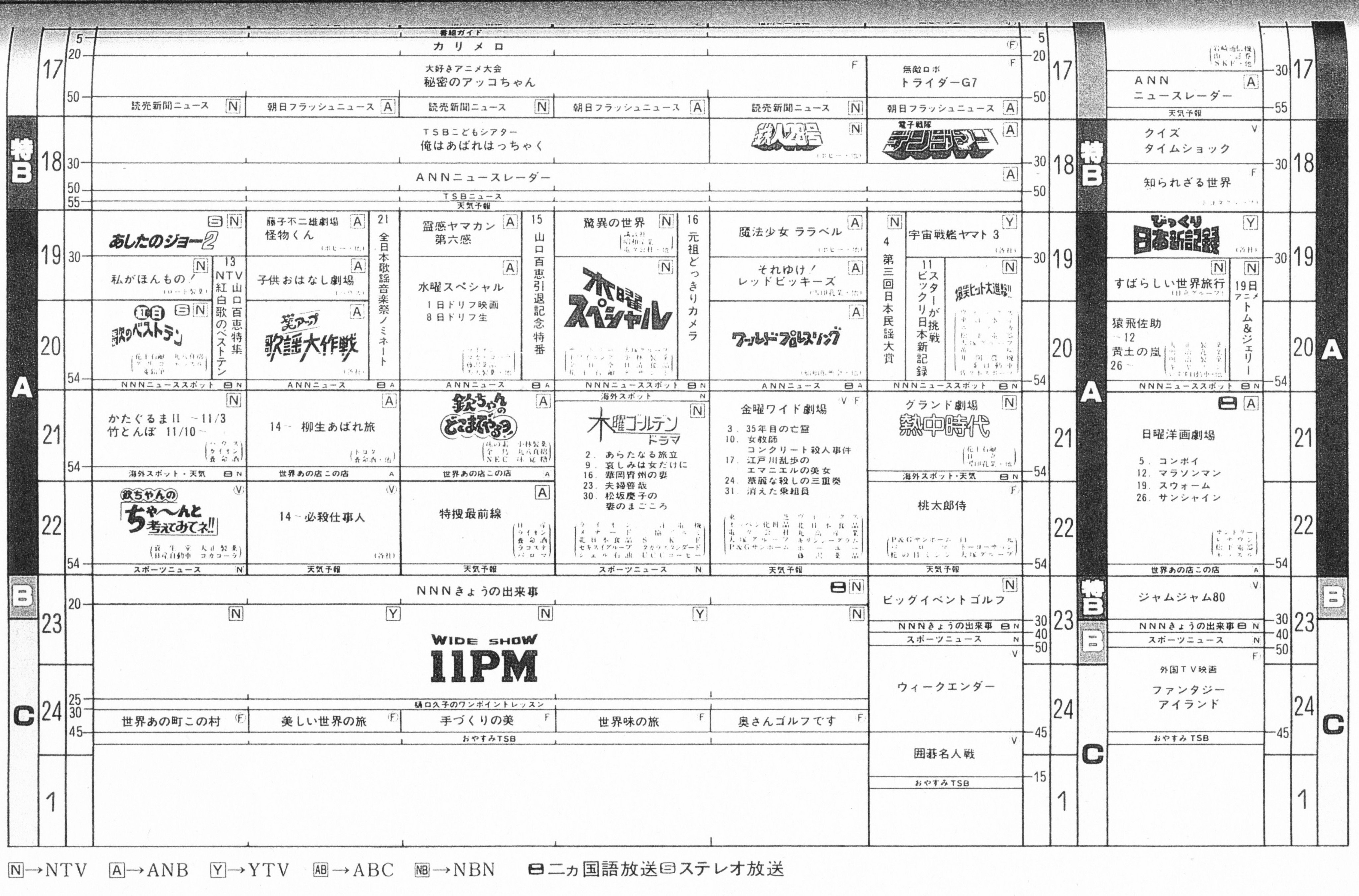 Naka 開局当時のテレビ信州の番組表を貼っておきます クロスネットワーク