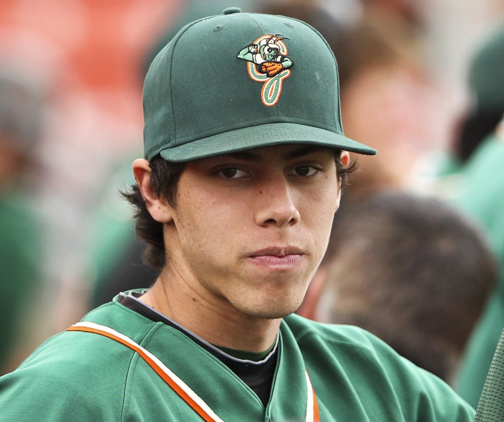 MiLB's tweet photo. Who is the best player you watched in person in MiLB before he reached @mlb? 🤔 https://t.co/qSKHAQlYUg