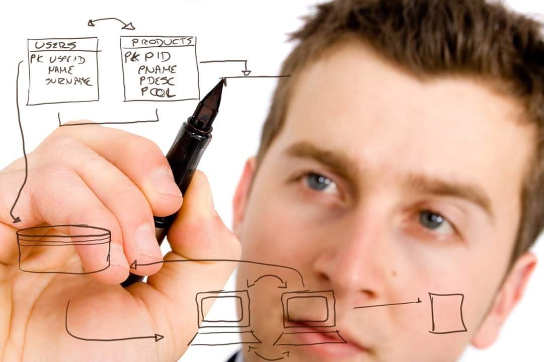 WTFunctionality's tweet photo. At WTF we believe in delivering software and applications that meet our clients’ needs. Much time and effort is spent on attention to detail so that we don’t miss a beat in turning out a first-class product for our client.
_______________________________
#WTF #IT #Software https://t.co/Vcx3wE415s