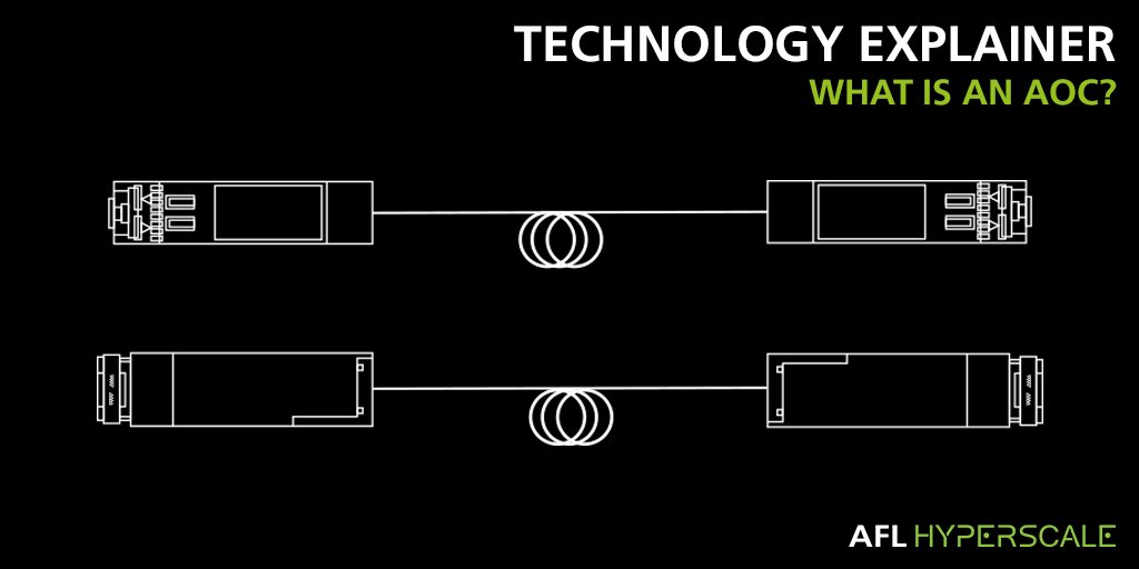 AFLHyperscale's tweet image. Following on from the launch of the new #AFLHyperscale AOCs, we ask, "what is an AOC?" Find out in our latest #TechExplainer: aflhyperscale.com/what-is-an-aoc