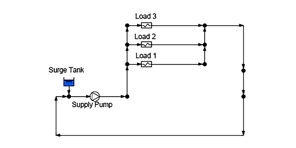 EmpoweringPumps's tweet image. What is a reverse return system?  How do you get equal flow to components in your piping system with minimal interruption and fine tuning of control valves? Jeff Sines from @EngSoftware explains! bit.ly/2Lqi6c1 #PumpTalk