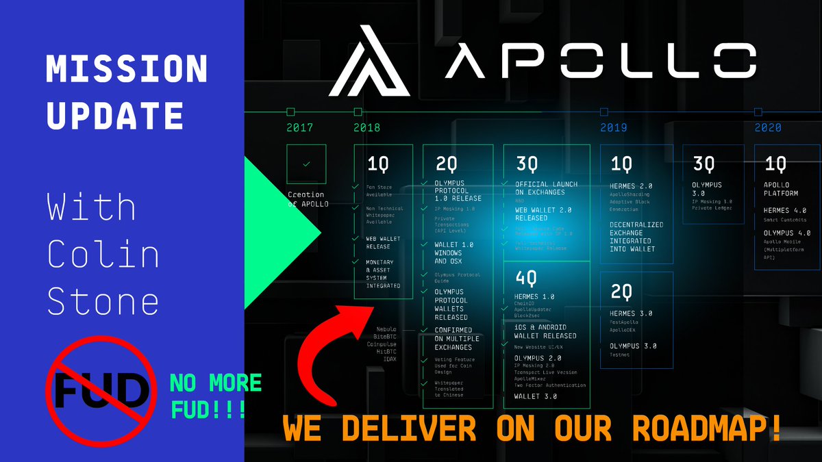 ApolloCurrency's tweet image. Check out today's mission update with @Colin_Stone_                                              

The Mission and You!                  

youtu.be/wdUNOyQj0Ck  

#apl #crypto #coin #currency #apollocurrency