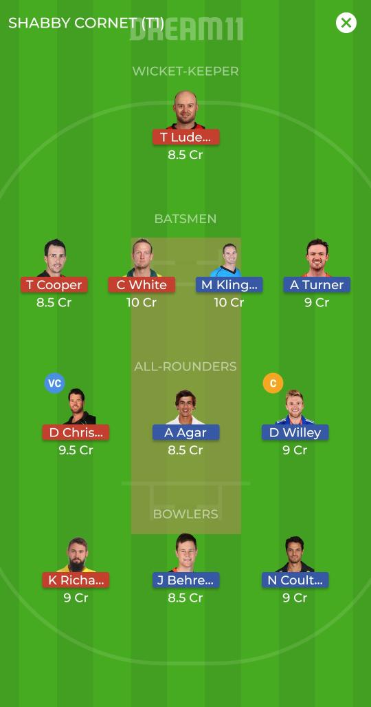 Dream11CricLive's tweet photo. #dream11 team prediction #PSVMLR #BBL08
Team News : mitch Marsh will be available,usman and Sam White men will probably miss, Tom Cooper will captain for #MLR
Caution: Go with different C/Vc. https://t.co/CvjtfVyiZV