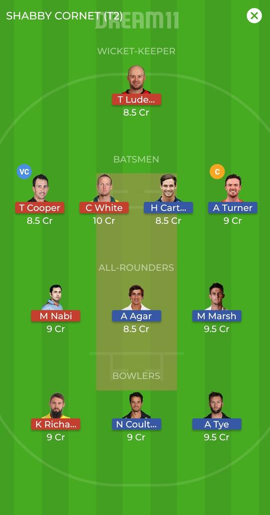 Dream11CricLive's tweet photo. #dream11 team prediction #PSVMLR #BBL08
Team News : mitch Marsh will be available,usman and Sam White men will probably miss, Tom Cooper will captain for #MLR
Caution: Go with different C/Vc. https://t.co/CvjtfVyiZV