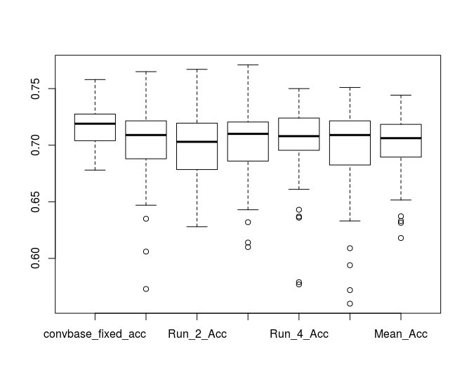 drsxr's tweet image. Its good to go back sometimes to where I started with the #Rlanguage