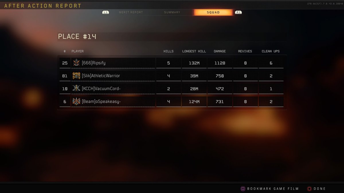 Ripsifys's tweet image. #PS4share