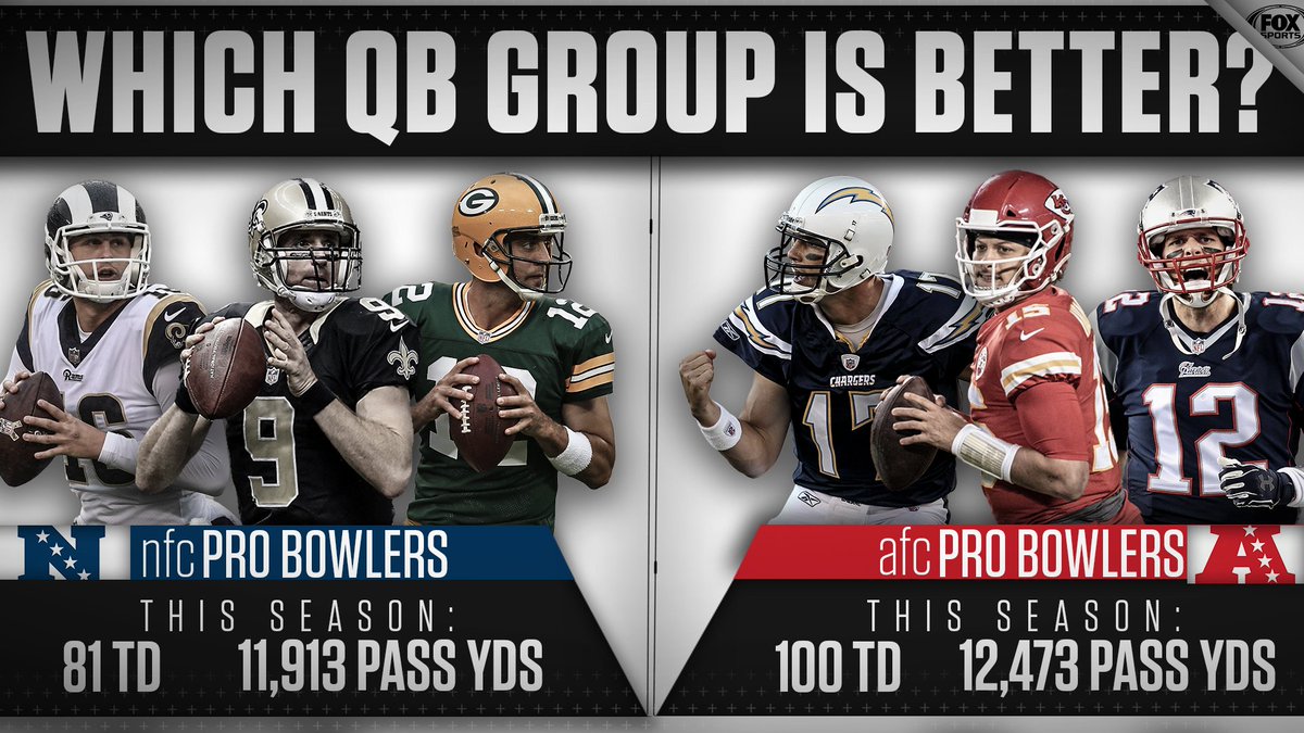 FOX Sports NFL on Twitter "Which group of Pro Bowl QBs is better?…