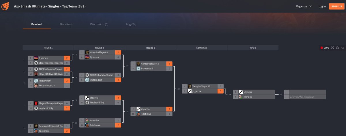 axosoft's tweet photo. Don't miss the FINALS of our #SmashBrosUltimate Tournament on our @GitKraken Twitch channel at lunch today (starting around 11:15AM MST)! ๐ฎ https://t.co/fDJFg6QmZ2 #AxoSmash #AxoLife #Hiring https://t.co/amELgmfwD3