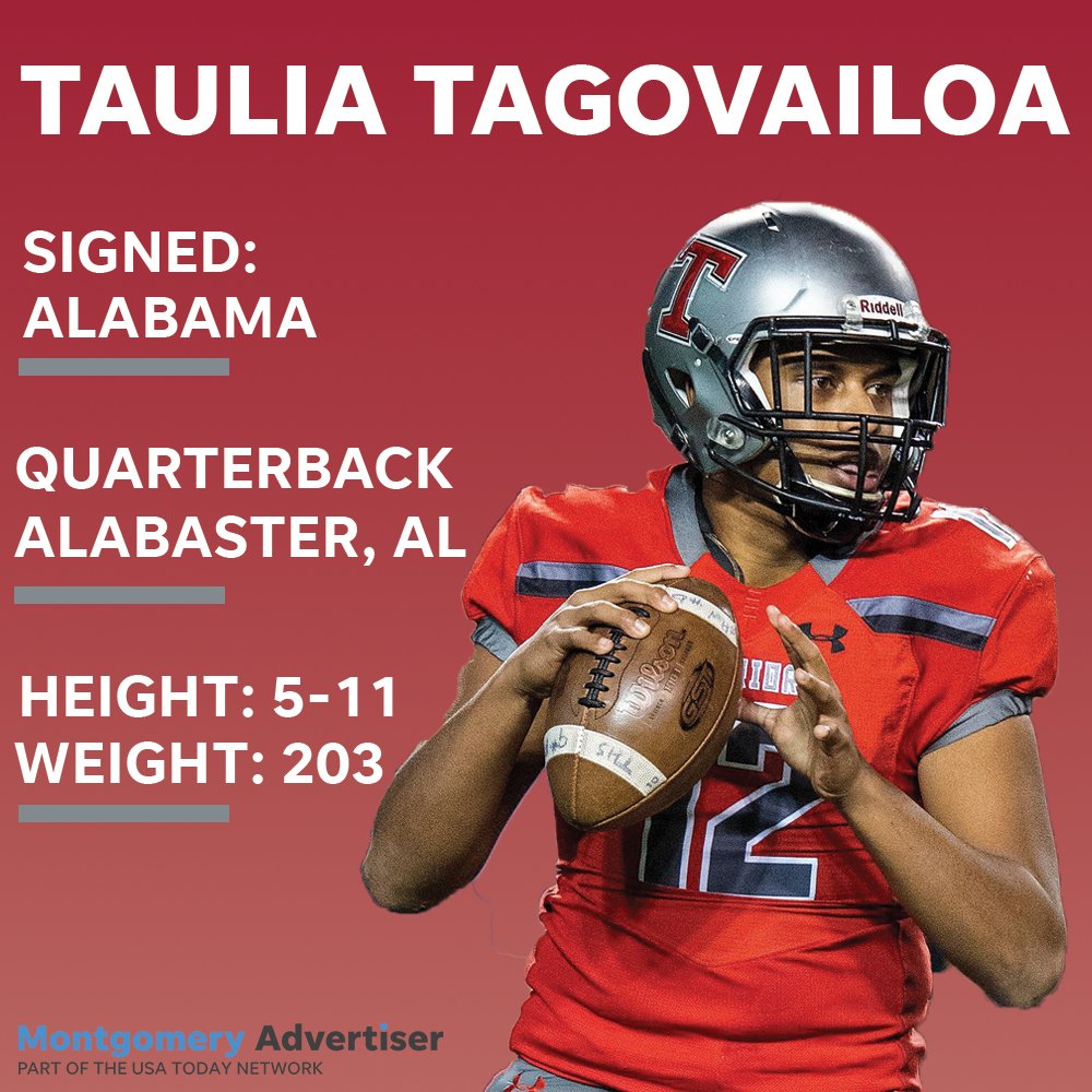 Montgomeryadvertiser On Twitter Another Tagovailoa Is