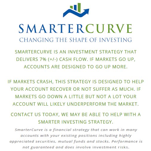 SmarterCurve's tweet photo. #InvestmentPlanning @marcuslemonis - Smarter Investment Strategies at https://t.co/VIIxjDuUYK for #HighNetworth #Executives #Millennials and #Retirees https://t.co/PV1gLmY9Iz