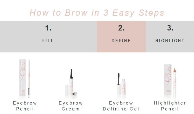 Chella Beauty tweet media