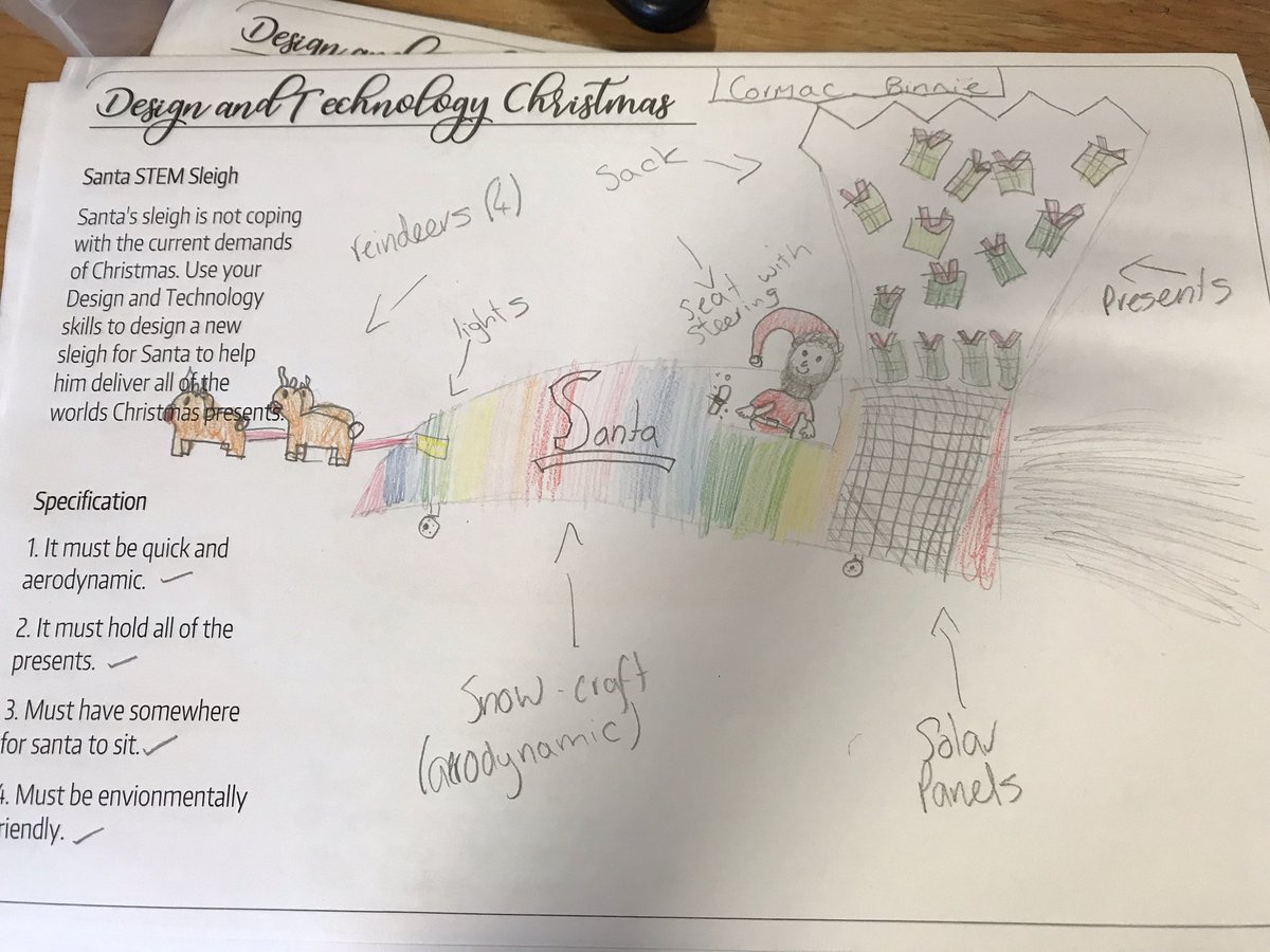 Mrs Elliott (@mrselliott0) on Twitter photo S1 Technologists designed their own sleigh to help santa deliver all of the presents this year. 🎅🏼
Some were powered by Christmas Spirit, clouds and snow! ☁️❄️
Fantastic creativity and annotation 👏✏️
<a href="/S1LHSYT/">S1 LHS YT</a> <a href="/LHSTechnologies/">LHS Technologies</a> <a href="/LHSLearning/">LHS-L&T</a> S1 Technologists designed their own sleigh to help santa deliver all of the presents this year. 🎅🏼
Some were powered by Christmas Spirit, clouds and snow! ☁️❄️
Fantastic creativity and annotation 👏✏️
<a href="/S1LHSYT/">S1 LHS YT</a> <a href="/LHSTechnologies/">LHS Technologies</a> <a href="/LHSLearning/">LHS-L&T</a>