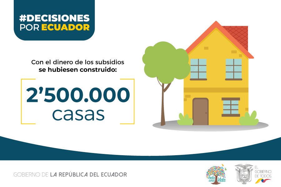 Con el dinero de subsidios pagados por el Estado entre 2005 y 2017 se hubiesen construido más de 2 millones de casas para las familias ecuatorianas. #DecisionesPorEcuador
<a href="/Lenin/">Lenín Moreno</a> <a href="/mariapaularomo/">María Paula Romo</a> <a href="/GoberElOro/">Gobernación de El Oro</a>