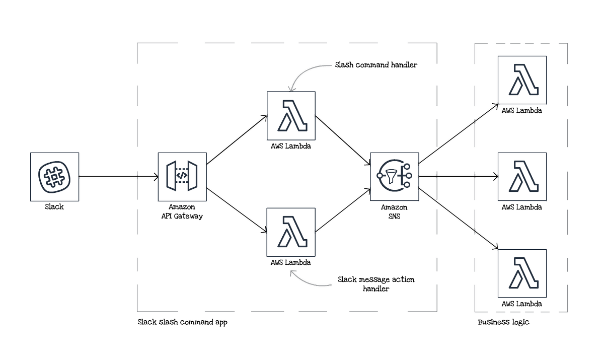 Hervé Nivon tweet media
