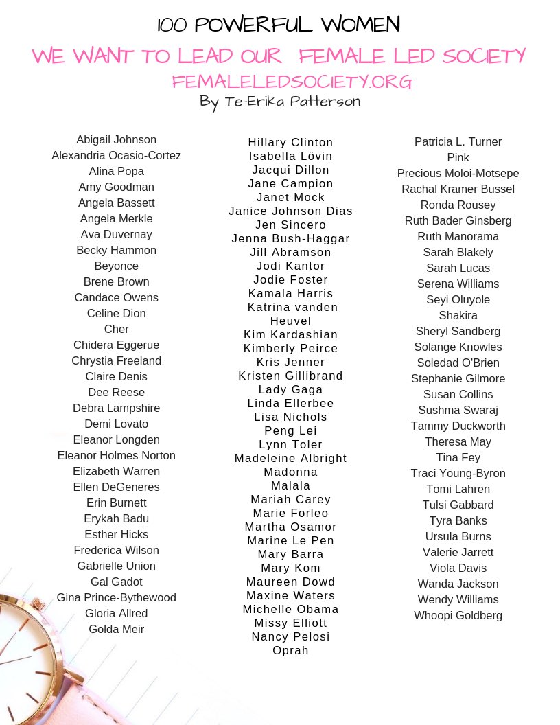 FemLedSociety's tweet photo. Congrats! @WendyWilliams You have been chosen as 100 Powerful Women selected to lead our Female Led Society! Visit https://t.co/14bcqz661e to learn more!
#FemaleLedSociety #Feminism #TheFutureIsFemale #Lovingflr #100PowerfulWomen https://t.co/YmMHor3wug