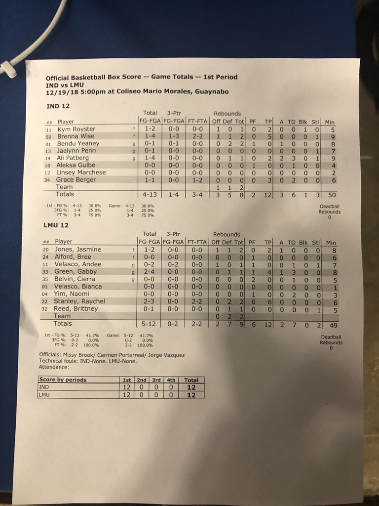 DuzzIZbUcAAOKwc.jpg:large