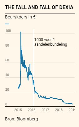 Kurt Vansteeland tweet media