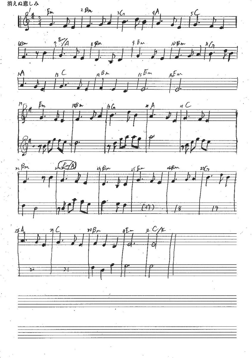 演奏と自作楽譜