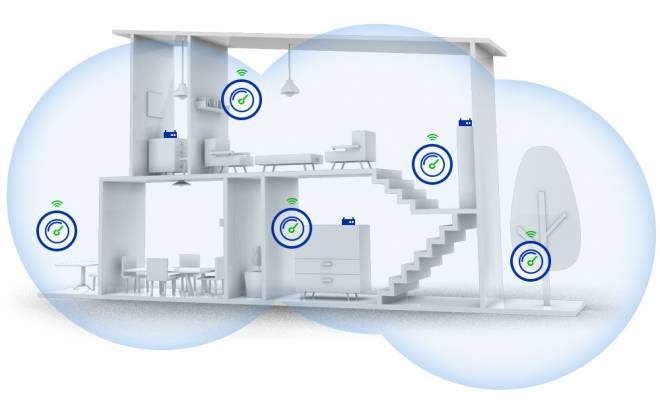 olhardigital's tweet photo. Entenda a diferença entre Wi-Fi Mesh e Wi-Fi tradicional => https://t.co/qLSFggJqGx #olhardigital #MeshDevices #wifimesh https://t.co/dyC2OnYfG1