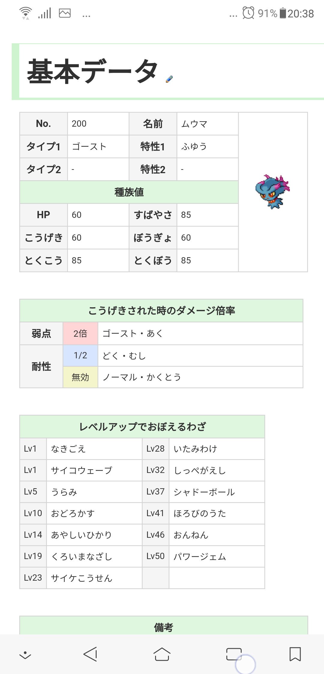 しろぐれ Clover T Repens マリルをオスメス両方捕まえたんですけど 両方ちからもちでオスがやんちゃ メスがさみしがりでした どっちがいいんでしょうか Twitter
