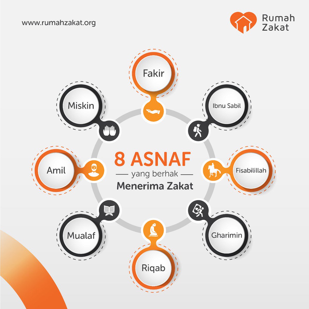 8asnafpenerimazakat Hashtag On Twitter