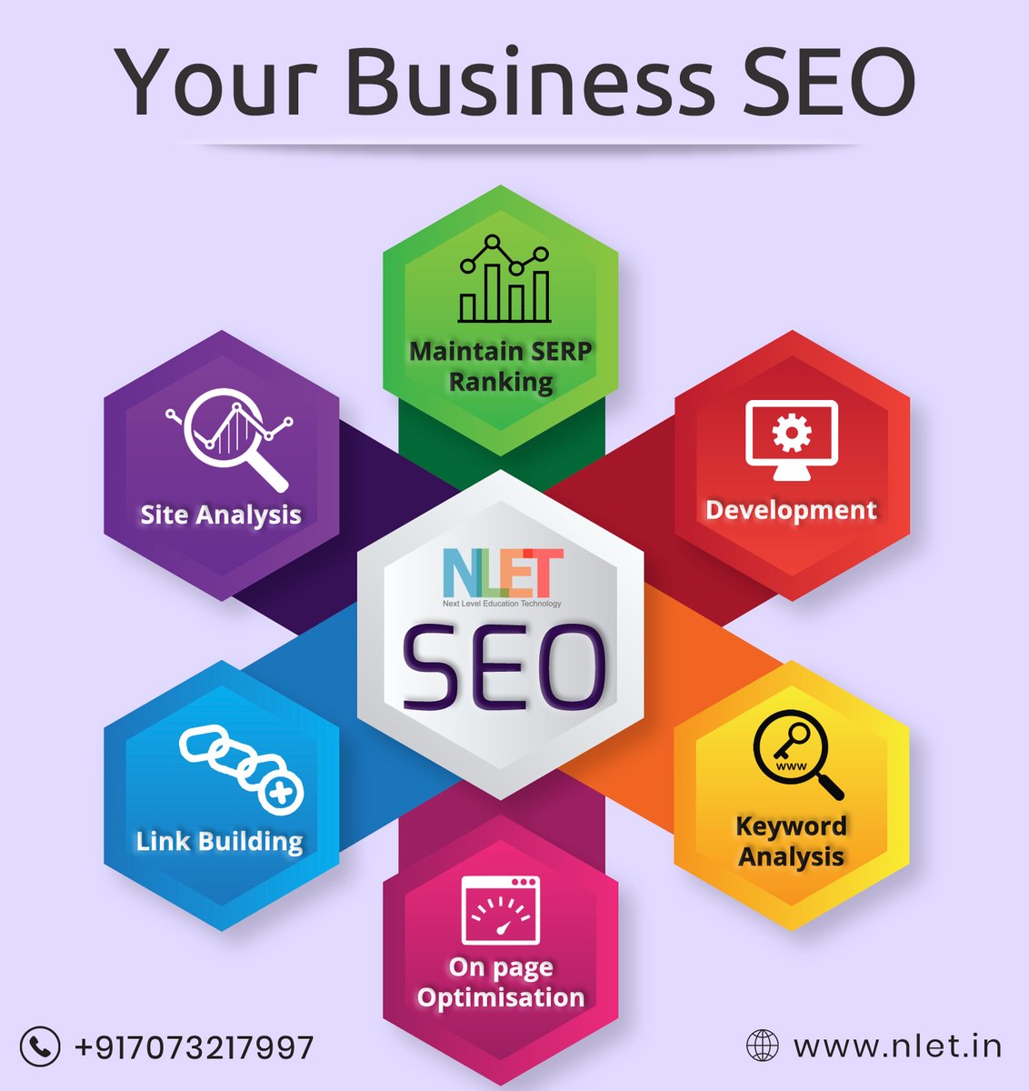 AmitPrasadGupt4's tweet image. Are you looking for SEO Companies in Jaipur? Let’s start your Business with #NLET_Initiative_LLP. Best SEO Company in Jaipur, which provide unique #content_development services, #link_building services. For more info visit us https://pnddigital,com
amitpnddigital@gmail.com
