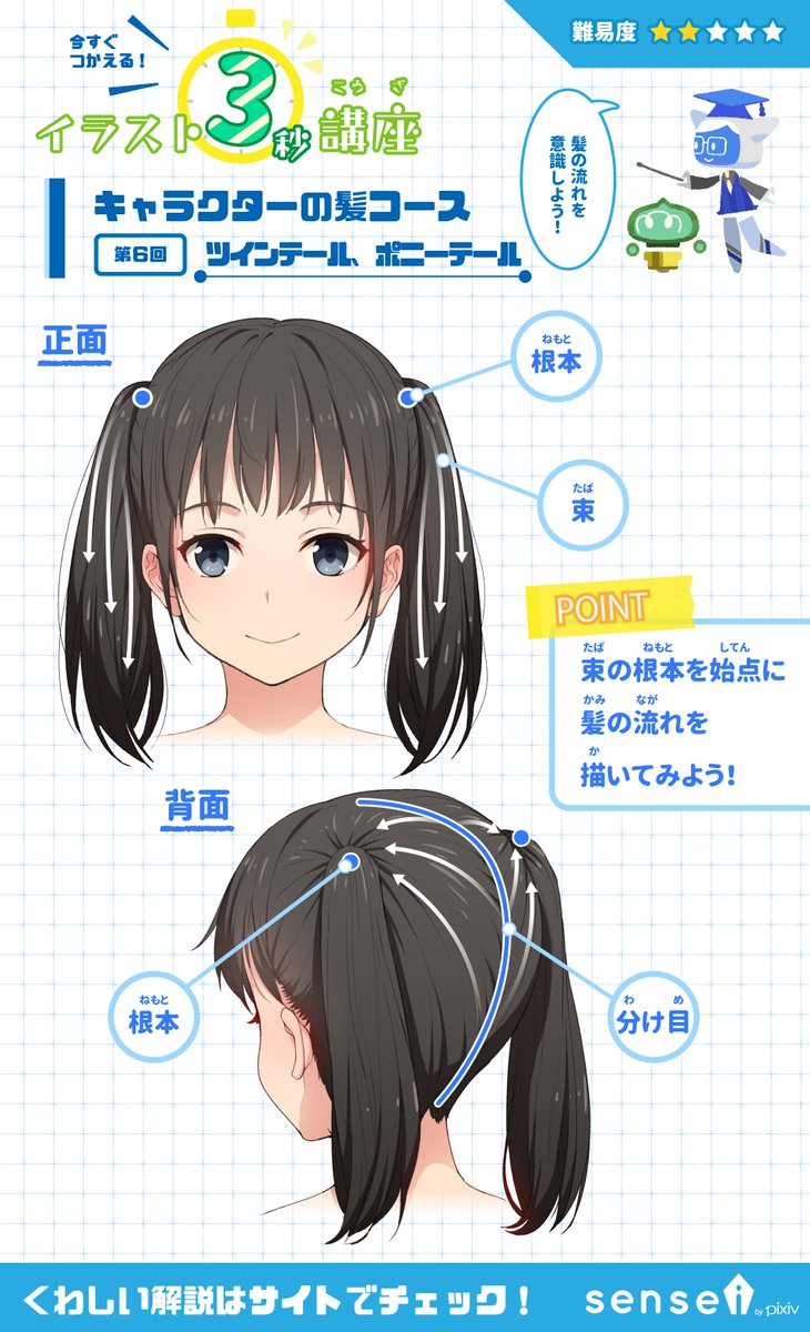 Pixiv描き方 Sensei Sur Twitter 束ねた髪の流れに注目してツインテールを描きましょう イラスト3秒講座 詳しくはこちら T Co Vasmou7llf