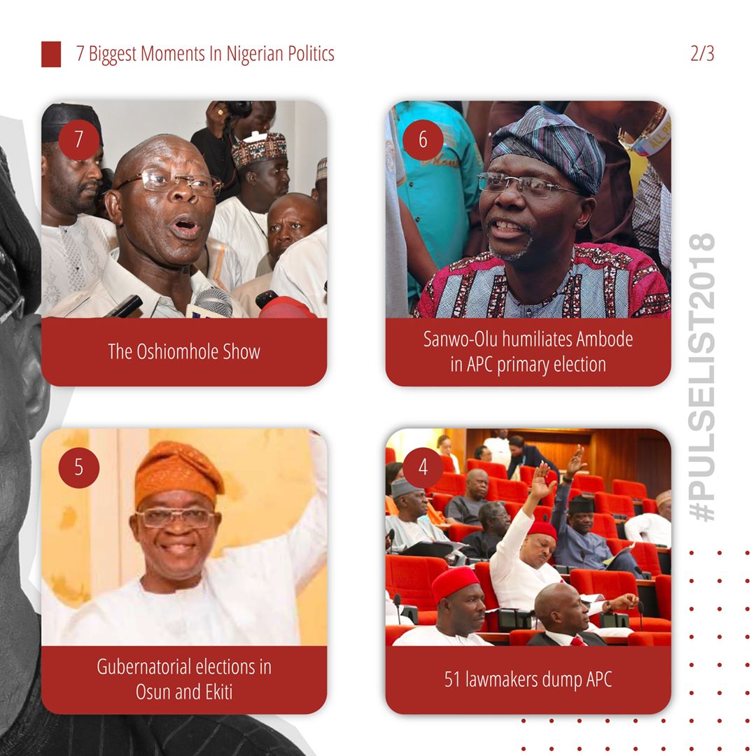 PulseNigeria247's tweet photo. With 2018 being a pre-election year, much of the intrigue has centred around what shape the country might take after the 2019 general elections. Here's our List of the most memorable events in Nigerian politics this year
#PulseList #PulseList2018 https://t.co/EwnZmf0mH2