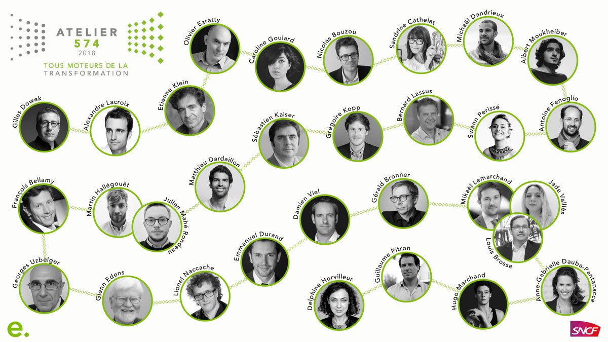 SNCFNumerique's tweet photo. [ #BackTo2018 ] [ #Atelier574 ]

Qui étaient les intervenants de nos ateliers #574 en 2018 ? 🎙🤔
Petite rétrospective en image... 🔎

w/. @olivez @nbouzou @scathelat @mvdandrieux @a_lacroix @etienneklein @BastienKaiser @_GRK @BernardLassus @SwannPerisse @fxbellamy @Flashmartin_ https://t.co/LyfUQ7nhuH