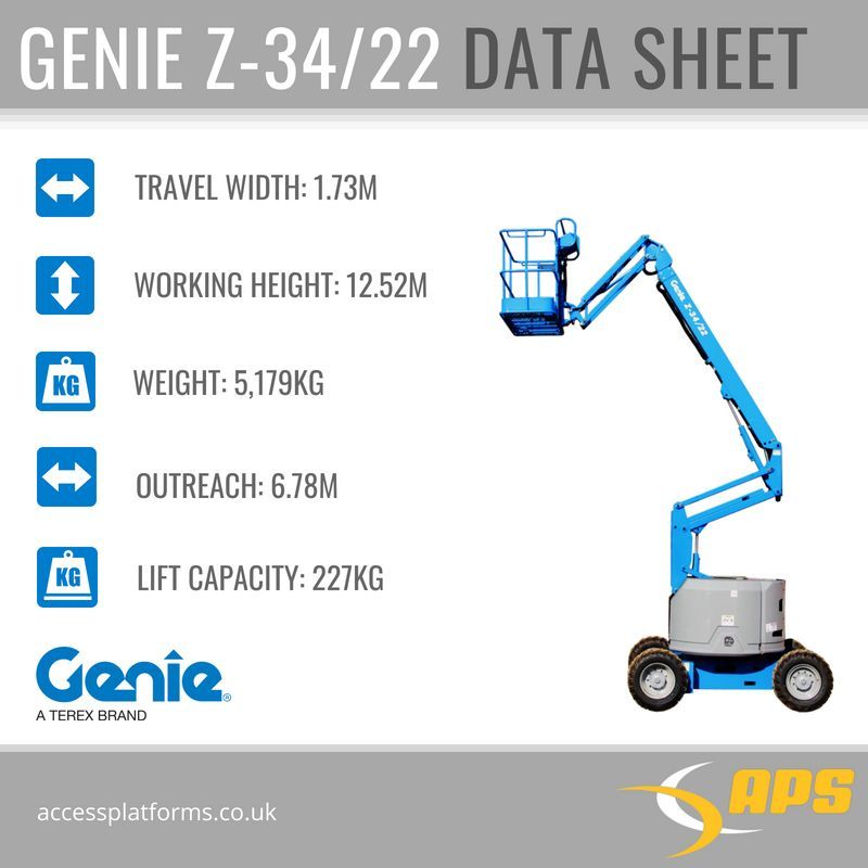 IPSParts's tweet photo. The @GenieLift Z-34/22 has a working height of up to 12.52m and an outreach of 6.78m - available in both electric and bi-energy power, this boom can be used for a range of applications #AccessPlatformSales #GenieBoom https://t.co/EDdK812L8S