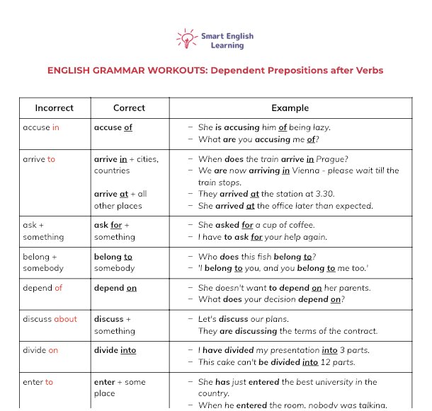 download learners dictionary of classical arabic idioms