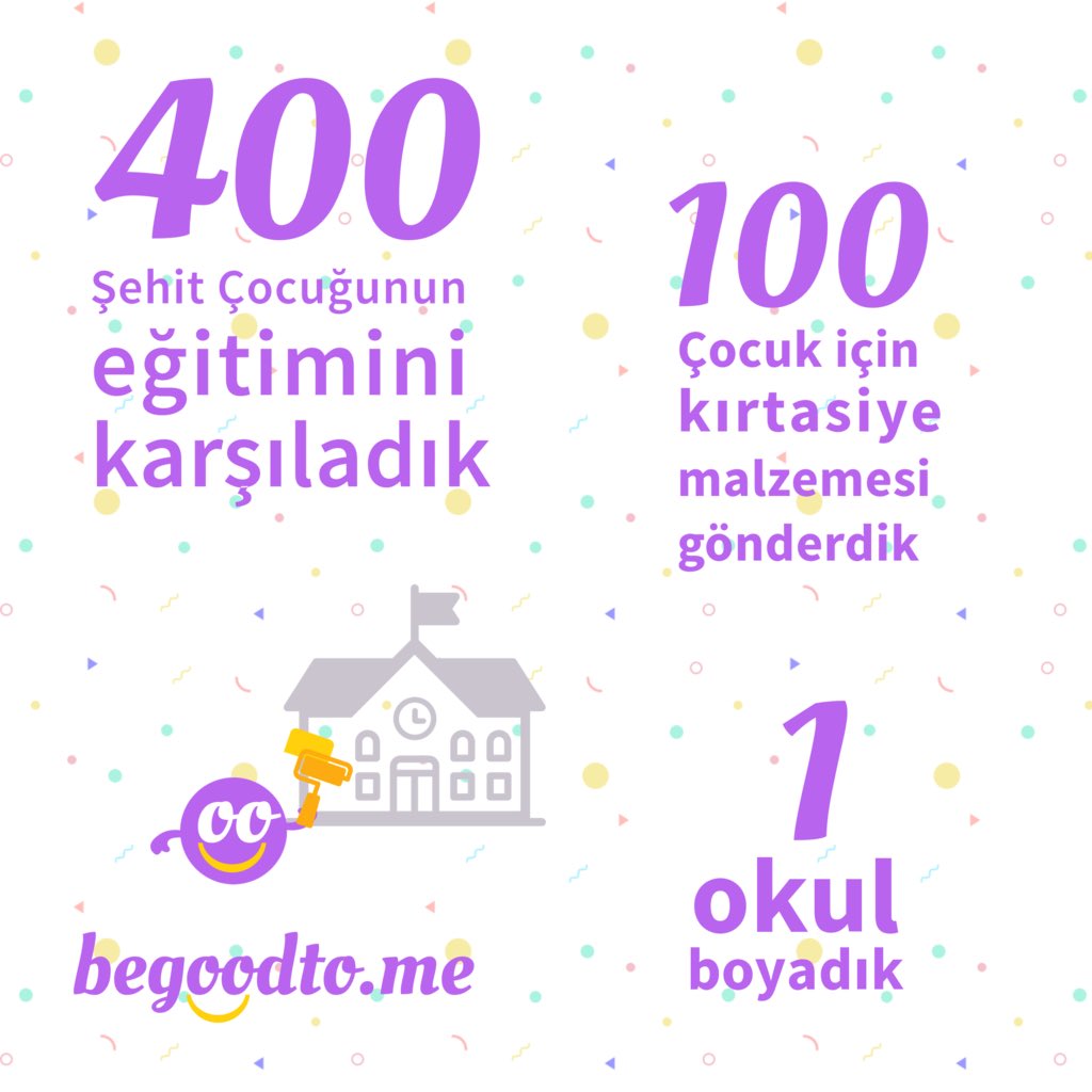 BeGoodtoMeApp's tweet photo. Paylaştığınız İyihikayeler İyipuana, İyipuanlarınız yüzlerce kalbe dokunan projelere dönüştü 🙏 #içimdeiyilikvar diyen herkese çok teşekkür ederiz #iyikivarsınız 💜 https://t.co/5C1zUJRNaP