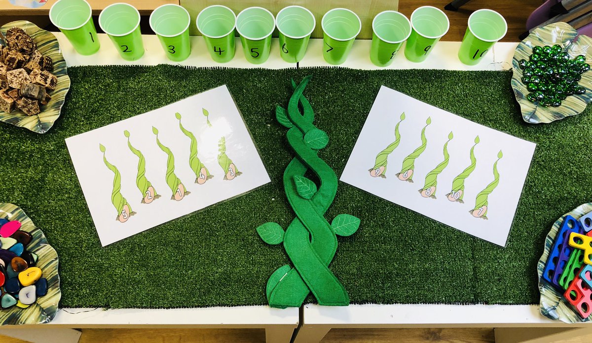 StPetersAshton's tweet photo. When they return Reception will be starting their ‘Once upon a time’ topic...  #EYFS #Reception #bookled #TraditionalTales https://t.co/iAWEhdtovD