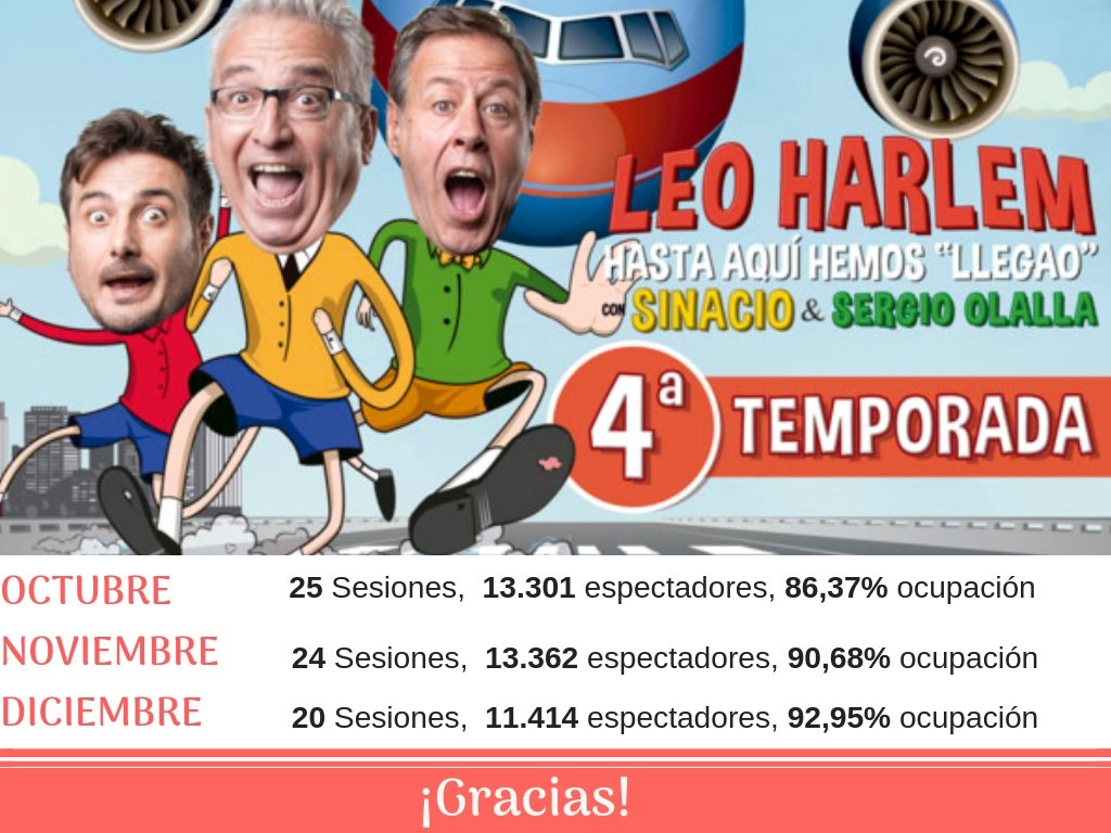 Contentísimos con los resultados del primer trimestre de "Hasta aqui hemos llegao" . Gracias a todos los que nos ayudáis a hacerlo posible. Feliz año. <a href="/sinaciotv/">Sinacio</a> <a href="/olalla_sergio/">Sergio Olalla</a> <a href="/clubsmedia/">Club Smedia Teatro</a> <a href="/DivertiaSmileCo/">Divertia Smile</a> #teatro #humor #comedia #monologos