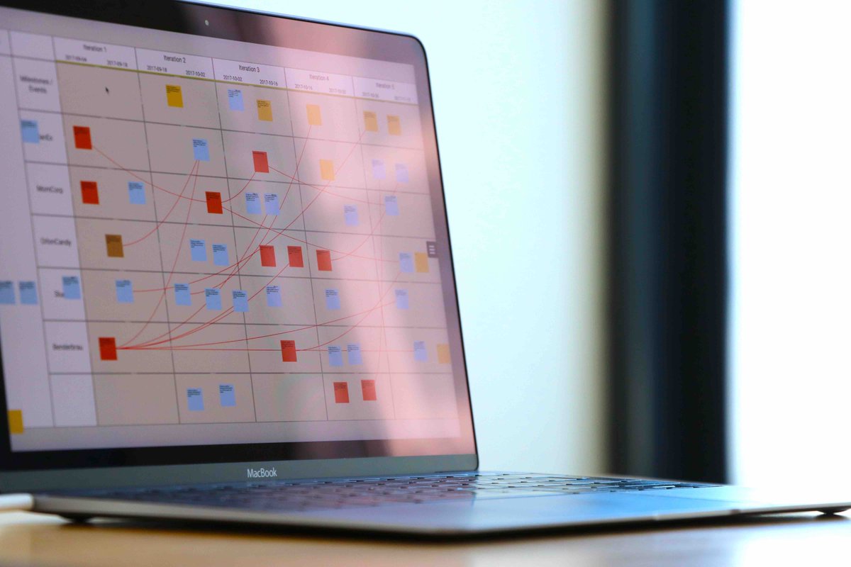 Rentouch's tweet photo. We are working on a comprehensive piplanning app Program Board sync 🔄 with Jira. Would you like to give your feedback and which features would help you the most? We would be very pleased about such an exchange.
#feedback #piplanningapp #ProgramBoard #DependencyBoard @Jira https://t.co/3wOPffPSDg
